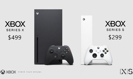 Bộ nhớ trong của Xbox Series S được chia thế nào?