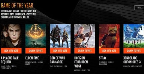 Các đề cử của The Game Awards 2022 được công bố