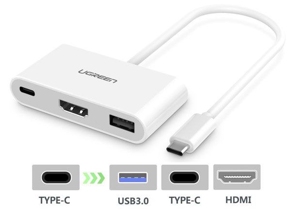 Các loại đầu chuyển của cáp
