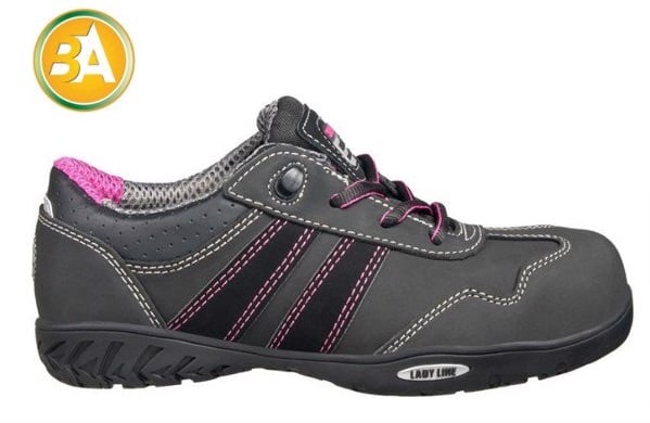 9 câu hỏi phổ biến thường gặp về giày bảo hộ lao động
