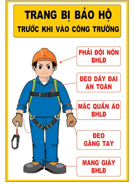 Mục đích và ý nghĩa của việc bảo hộ trong lao động
