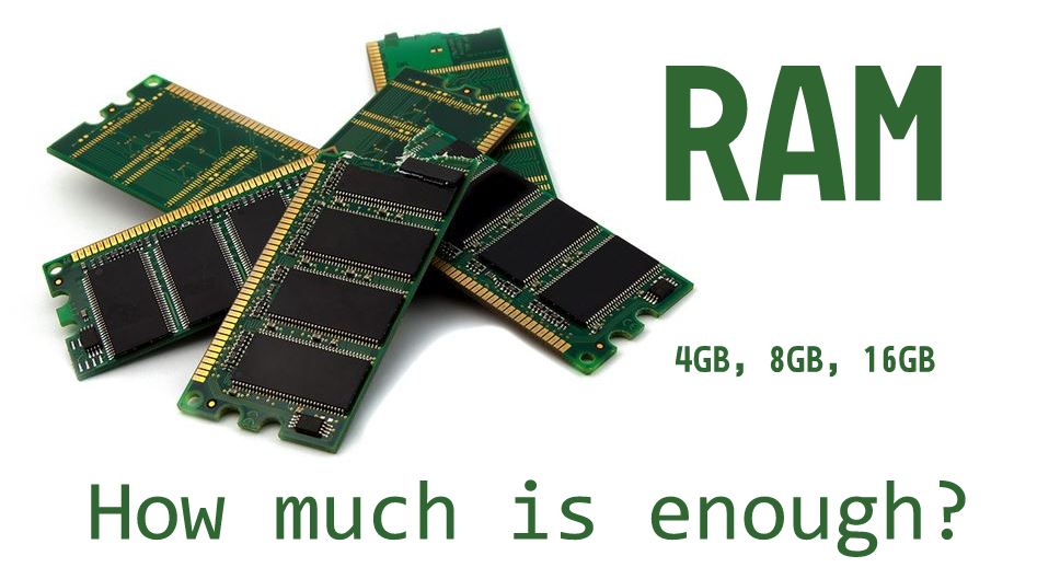 Ram bao nhiêu GB là đủ cho máy tính của bạn?