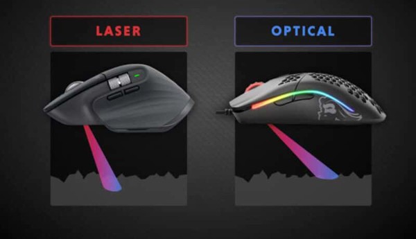 Sự khác nhau của chuột quang và chuột laser