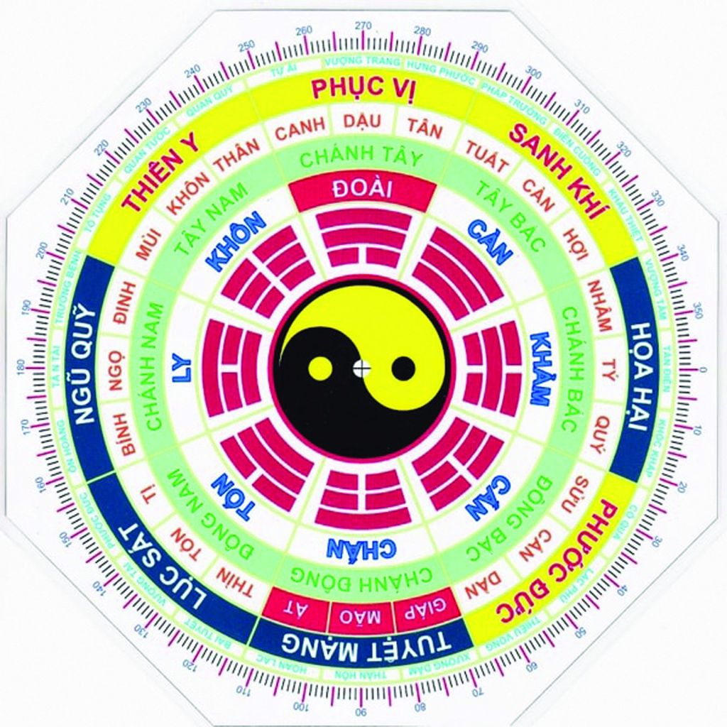 ☯️ CÁCH BỐ TRÍ BÀN GHẾ HỢP PHONG THỦY ĐỂ TRÁNH NHỮNG ĐIỀU KHÔNG HAY VÀ RƯỚC TÀI LỘC MAY MẮN VỀ NHÀ 🔥🔥🔥