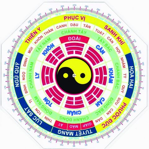 ☯️ CÁCH BỐ TRÍ BÀN GHẾ HỢP PHONG THỦY ĐỂ TRÁNH NHỮNG ĐIỀU KHÔNG HAY VÀ RƯỚC TÀI LỘC MAY MẮN VỀ NHÀ 🔥🔥🔥