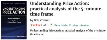 thấu hiểu hành vi giá thị trường tài chính understanding price action 4
