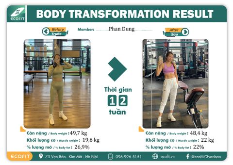 Body Transformation - Thay đổi hình thể cùng hội viên Ecofit