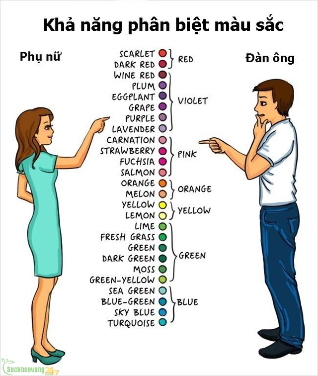 Giải mã những hiện tượng kỳ lạ xảy ra với cơ thể đàn ông