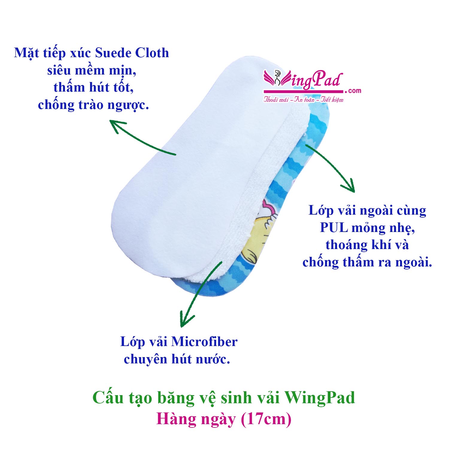 Băng vệ sinh vải Hàng ngày siêu mỏng WingPad