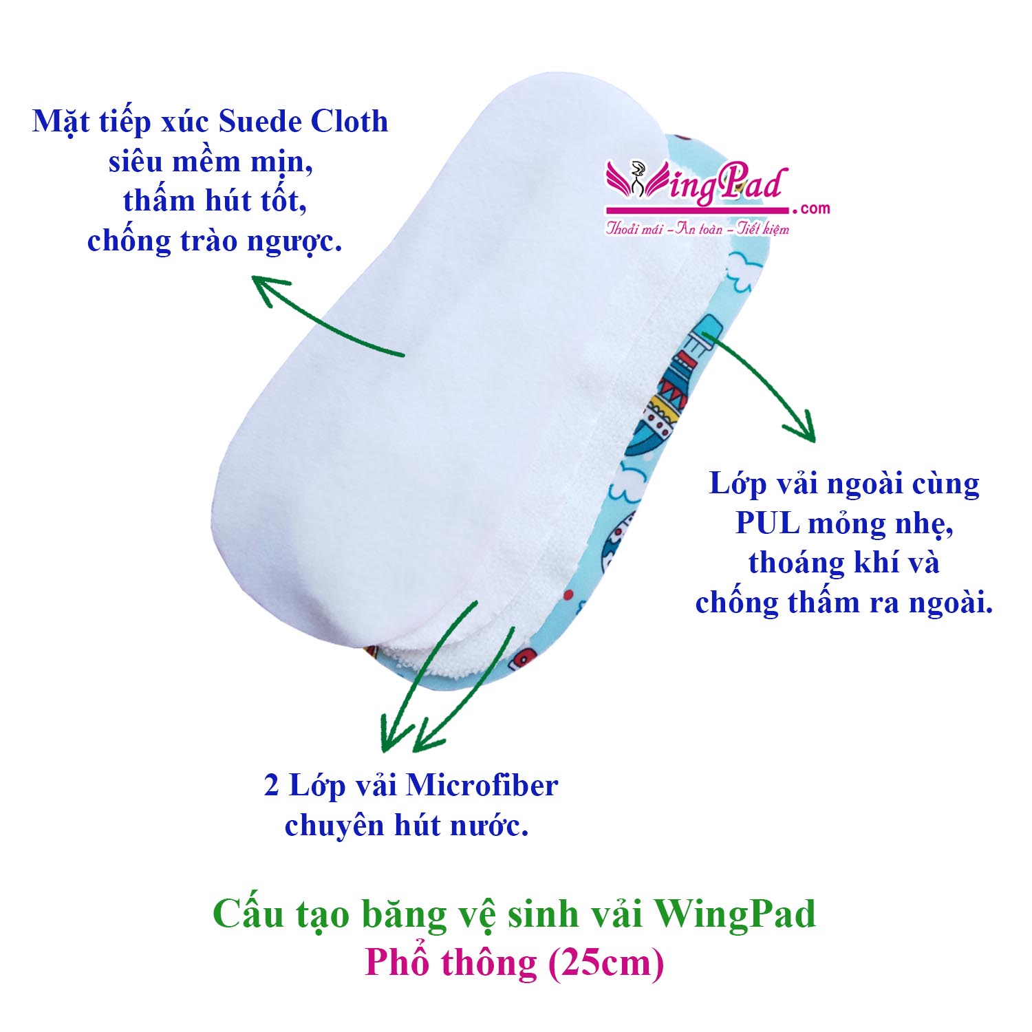 Băng vệ sinh vải Phổ thông khô thoáng siêu thấm WingPad