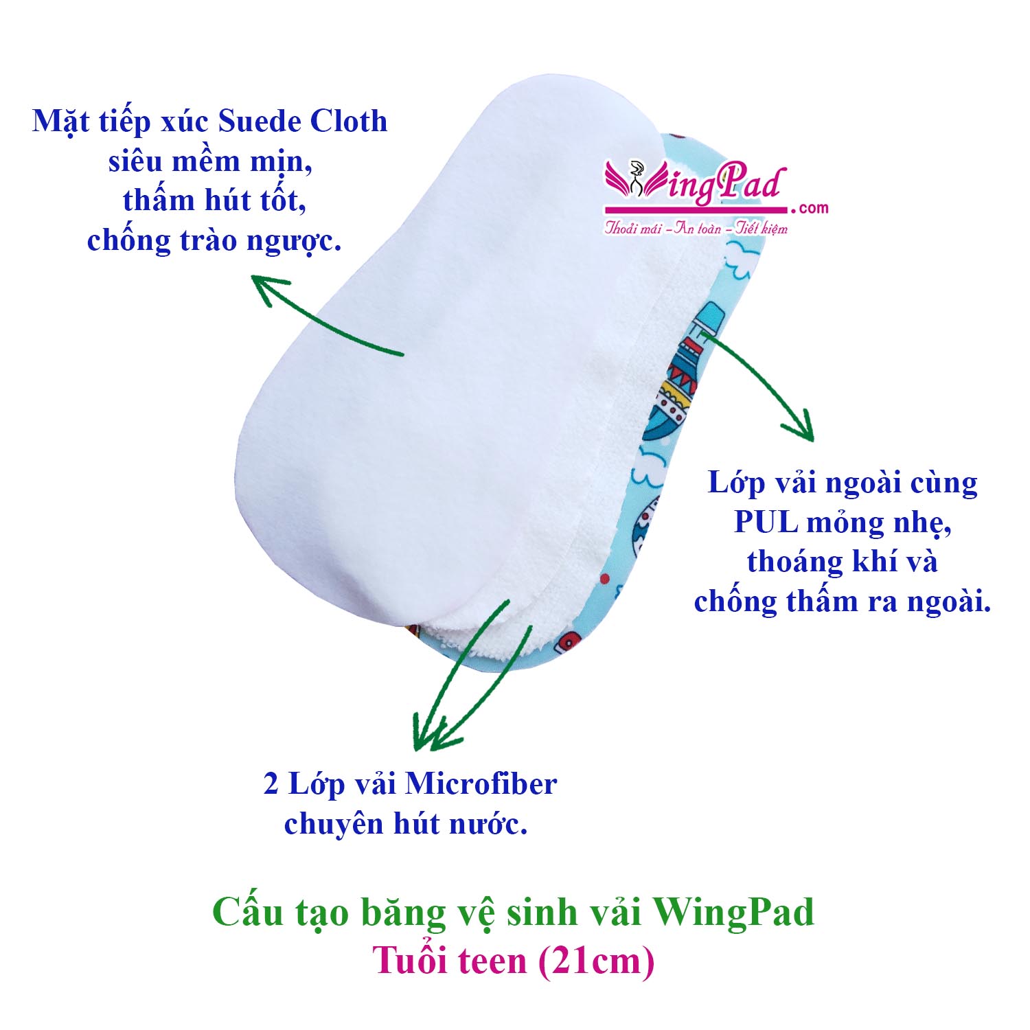 Băng vệ sinh vải Tuổi teen siêu thấm hút WingPad