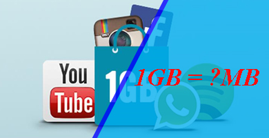 1 GB thì bằng bao nhiêu MB vậy?