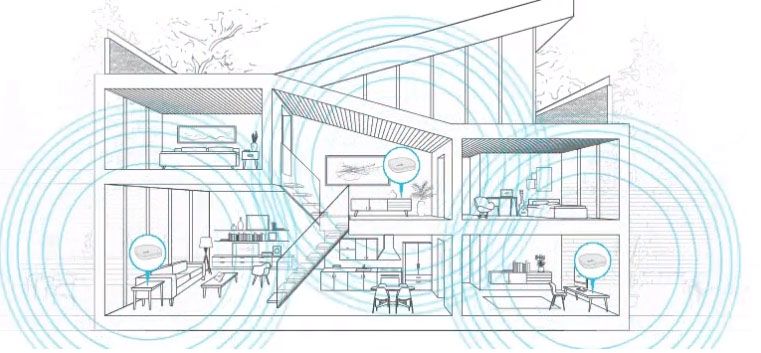 WiFi Mesh là gì? Ưu và nhược điểm