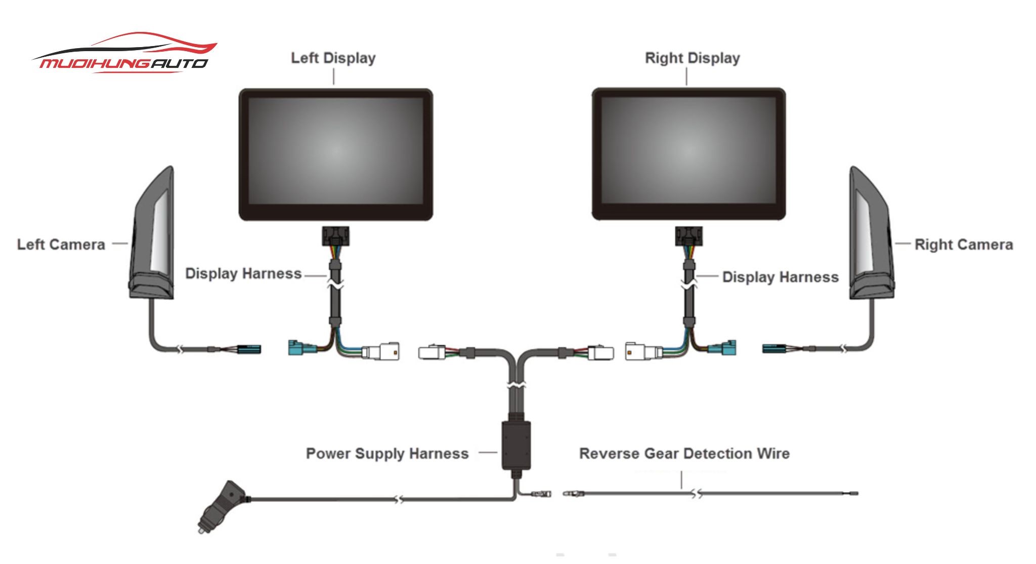 Bộ sản phẩm chính