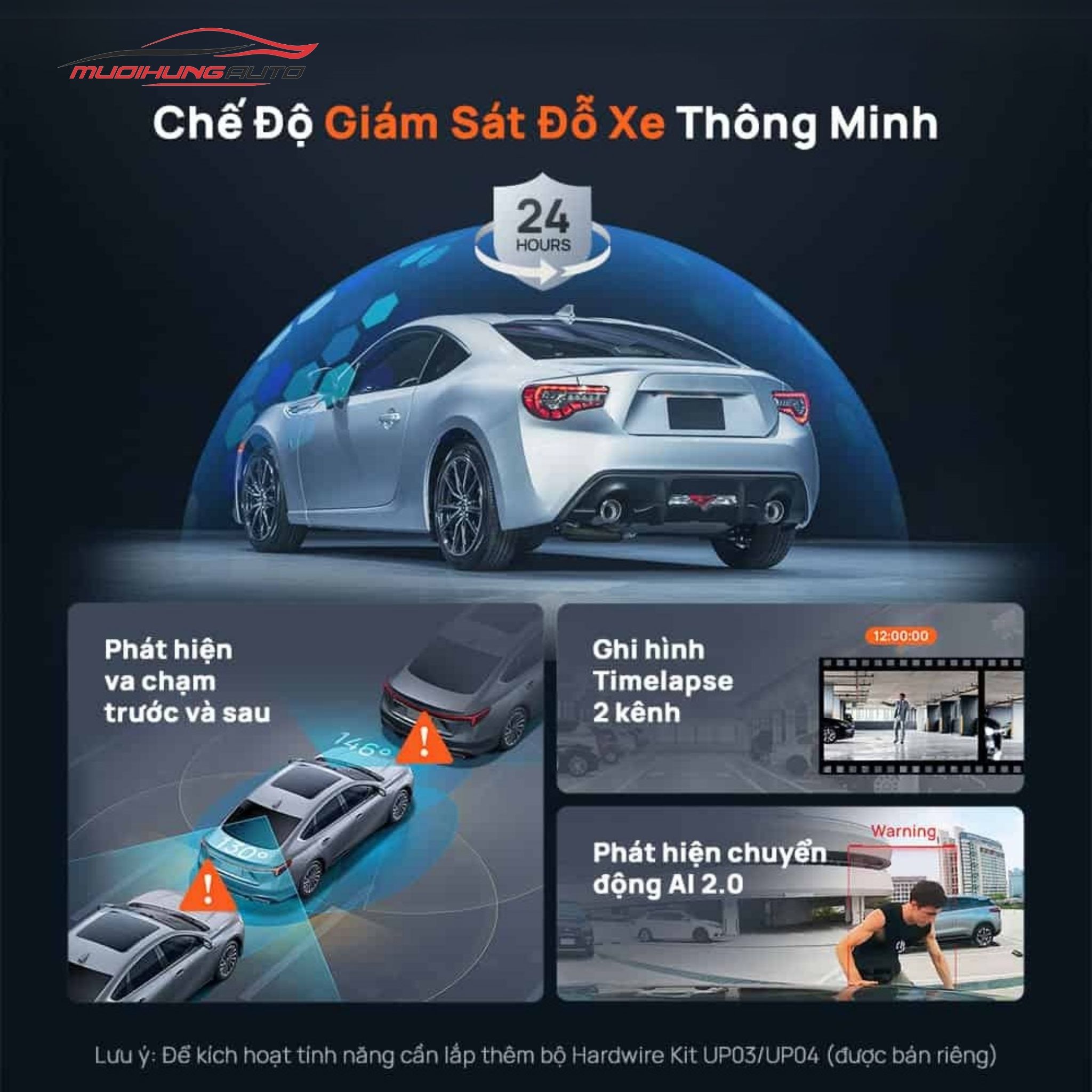 Camera 70mai Omni X800