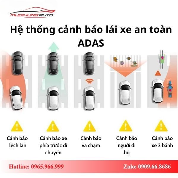 camera hành trình Xiaomi 70mai Omni X200