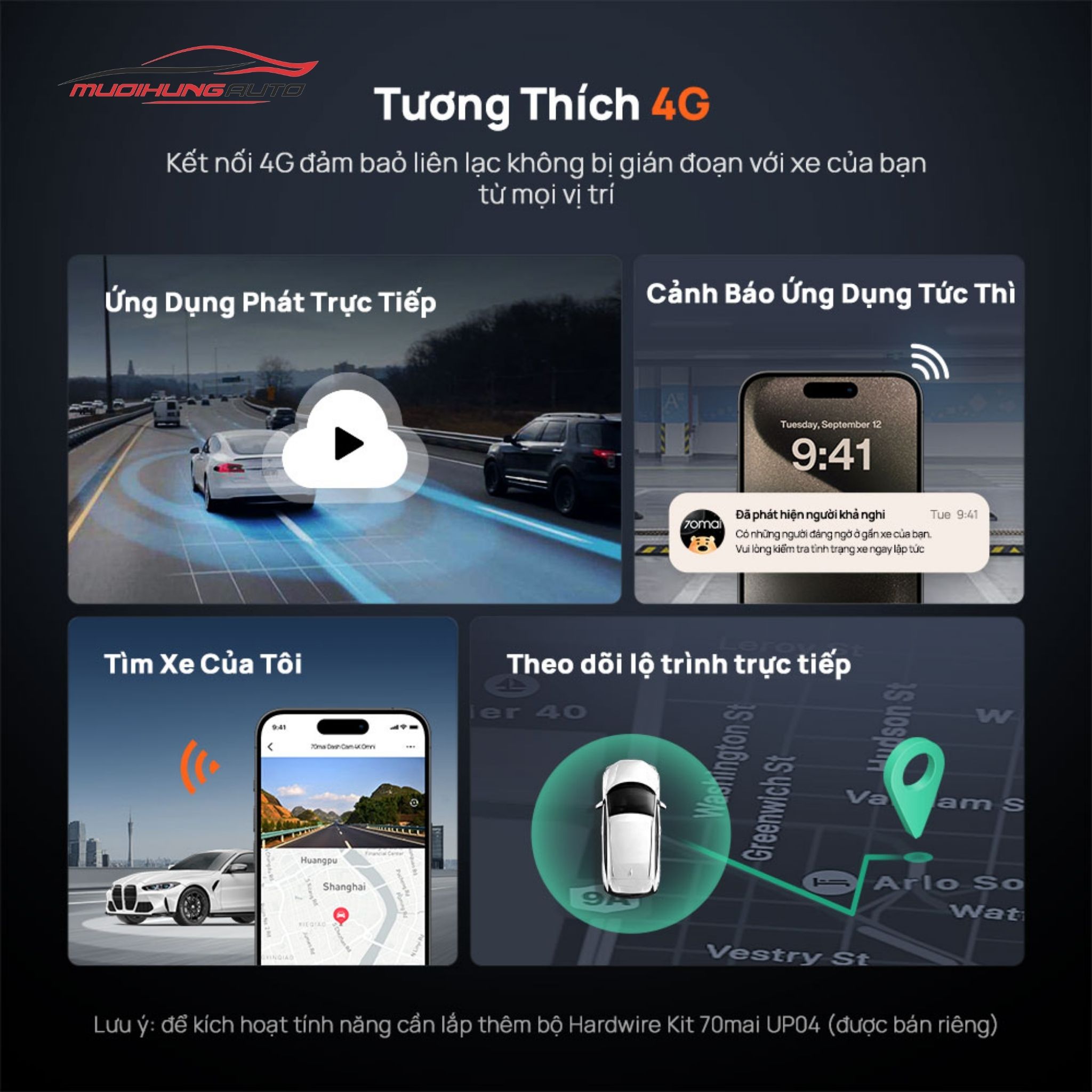 Camera ô tô Xiaomi 70mai Omni X800