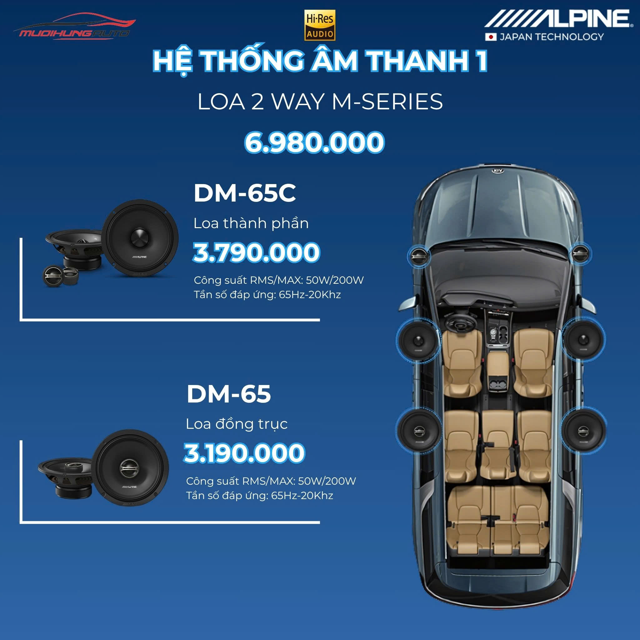 Hệ thống âm thanh Alpine 1