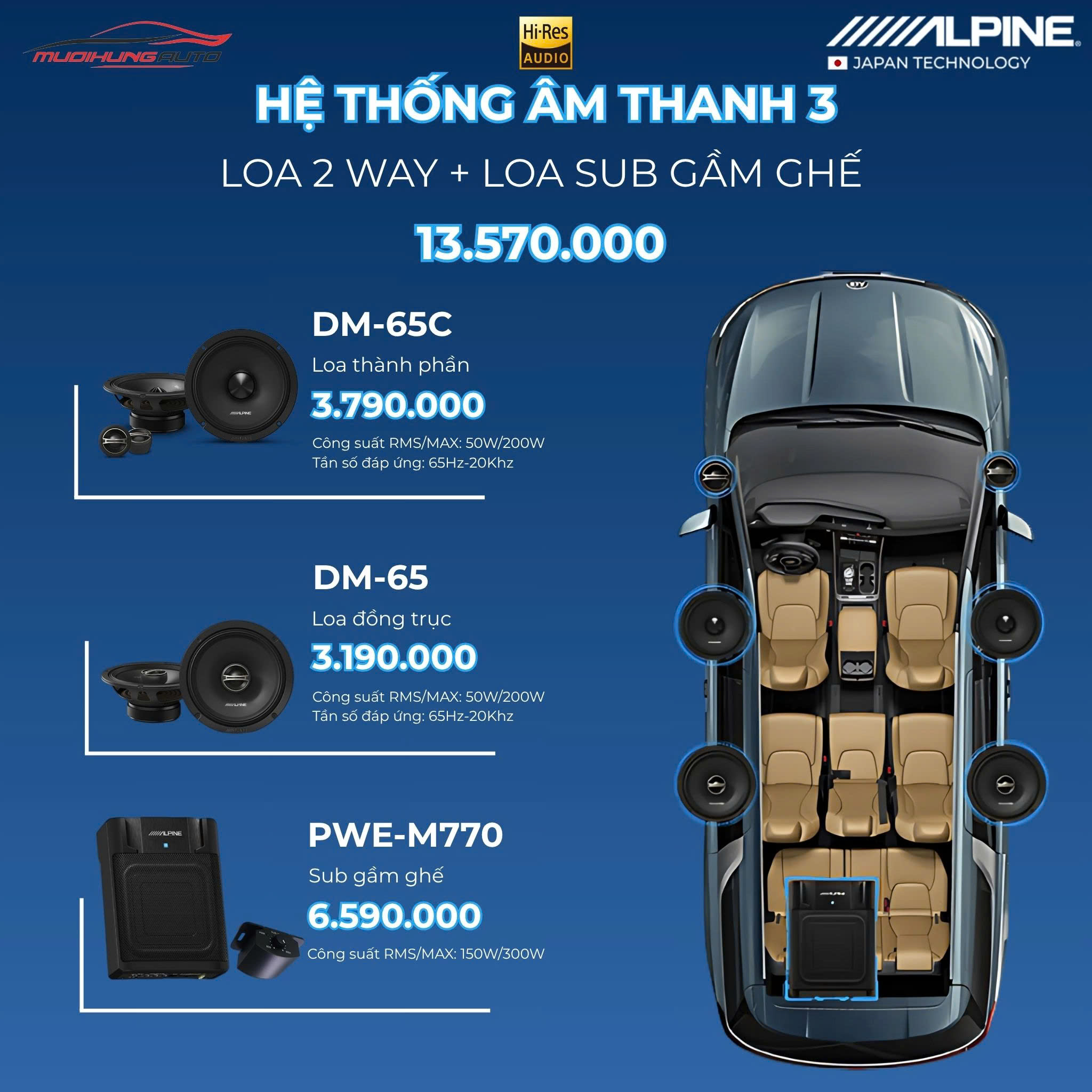 Gói hệ thống âm thanh Alpine 3