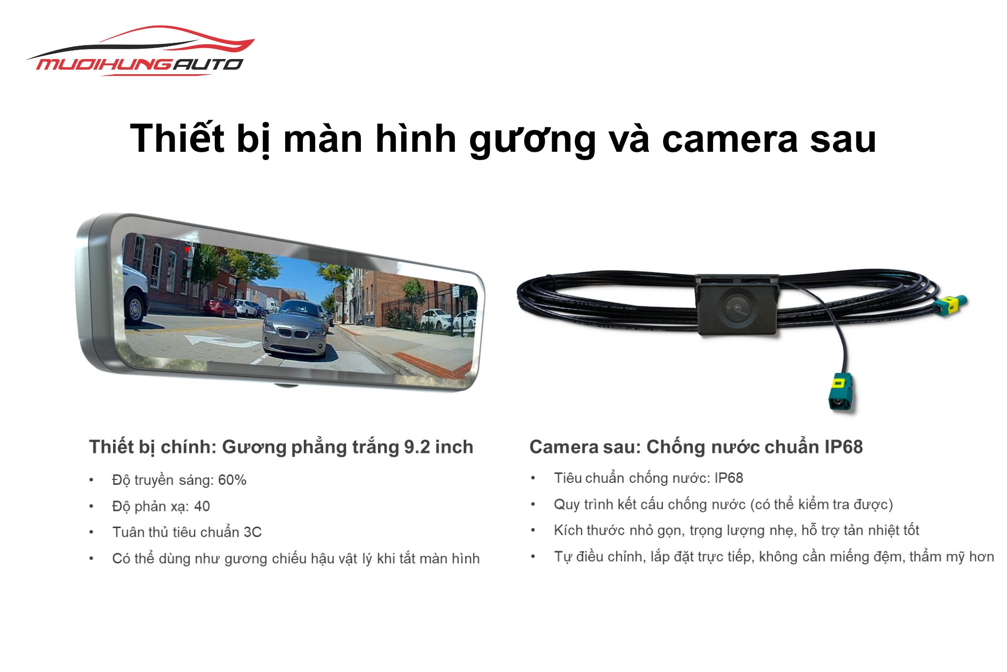 Gương điện tử Sinjet H10 cho ô tô Ford