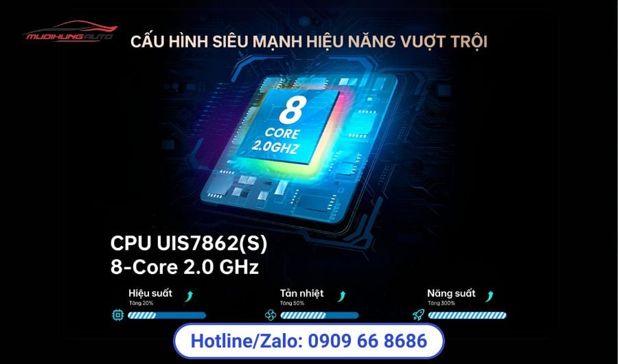 Màn hình Android ô tô AI ADAS US-i12