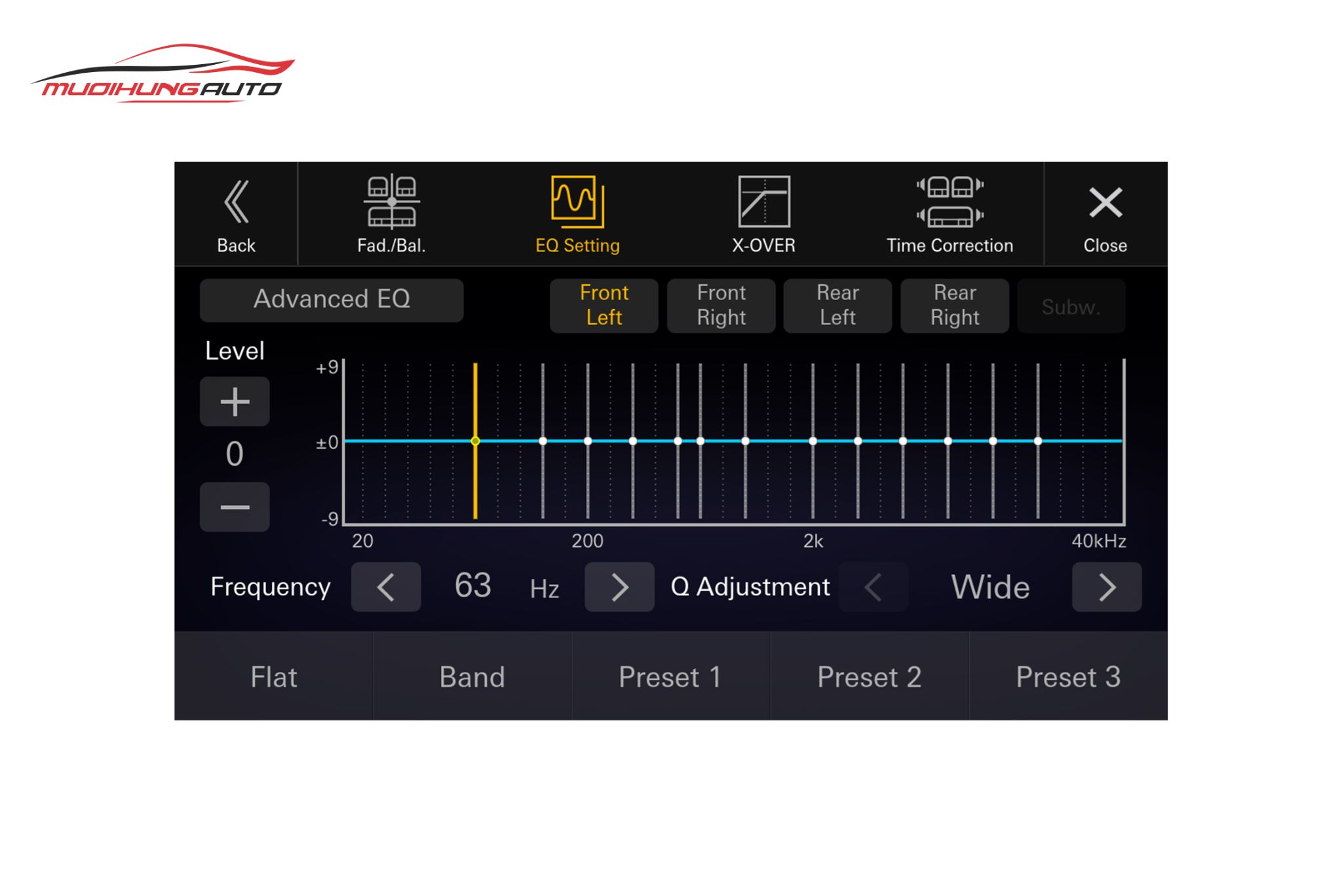 Màn hình ô tô Alpine INE-AW409S