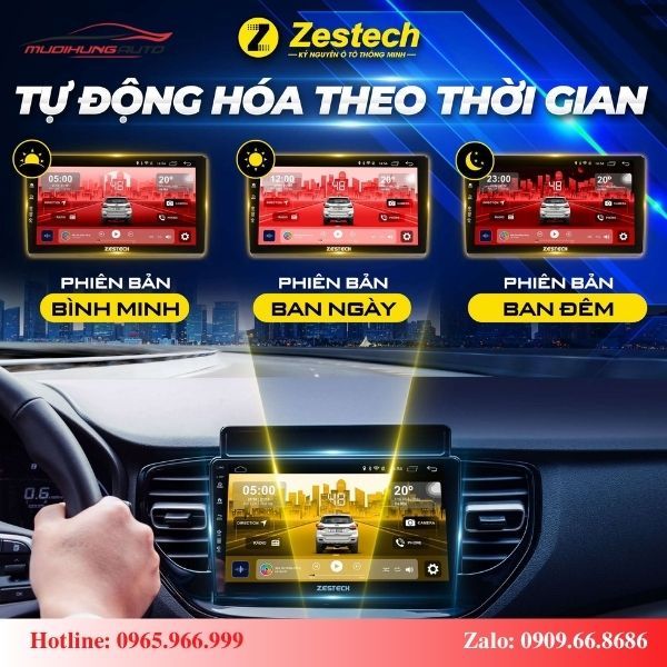 Tự động hóa giao diện