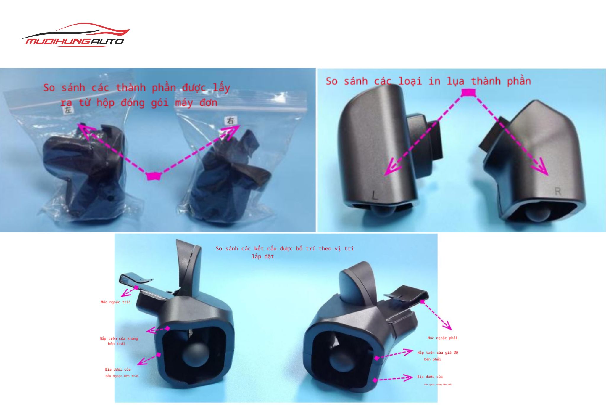 Xác định đúng giá đỡ trái phải