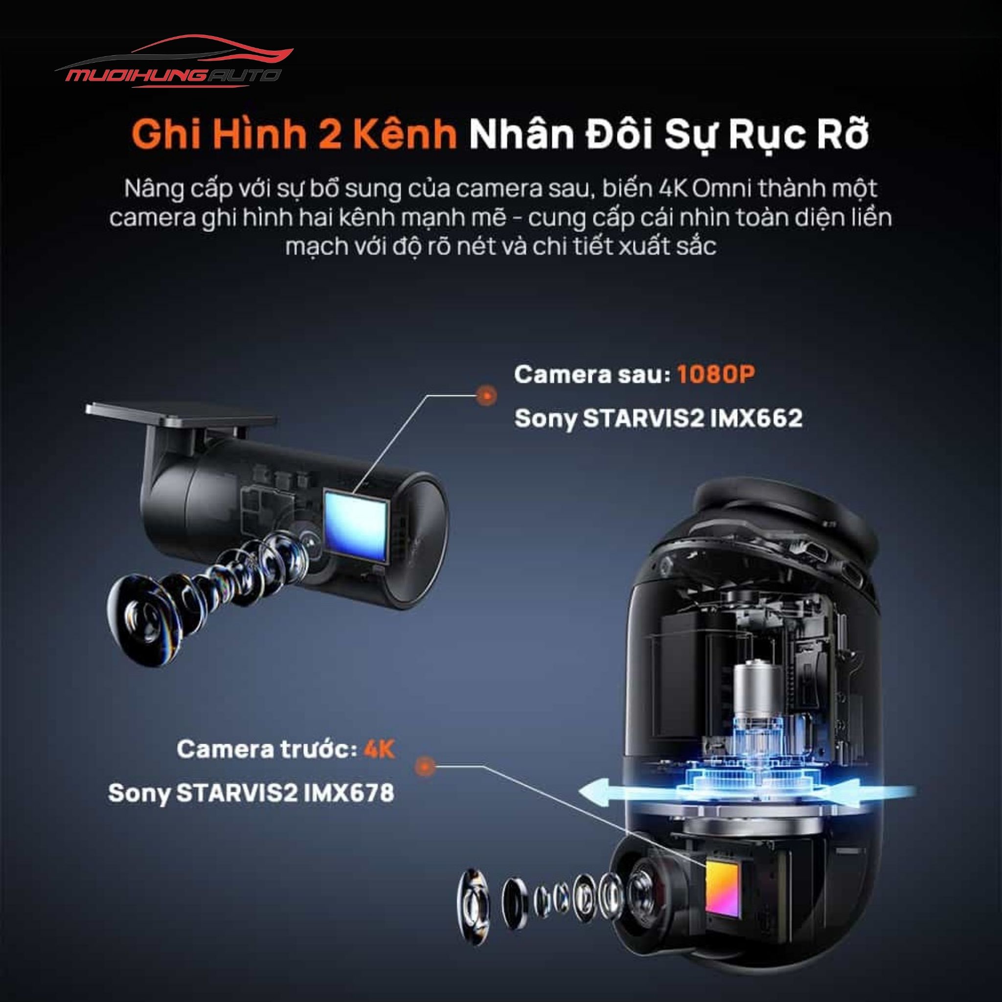 Xiaomi 70mai Omni X800