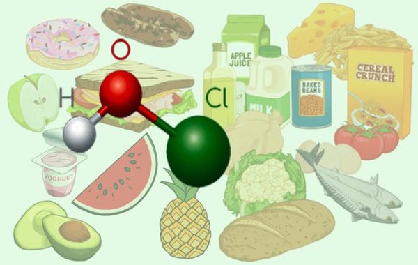 ứng dụng axit hypochlorous (HOCL)