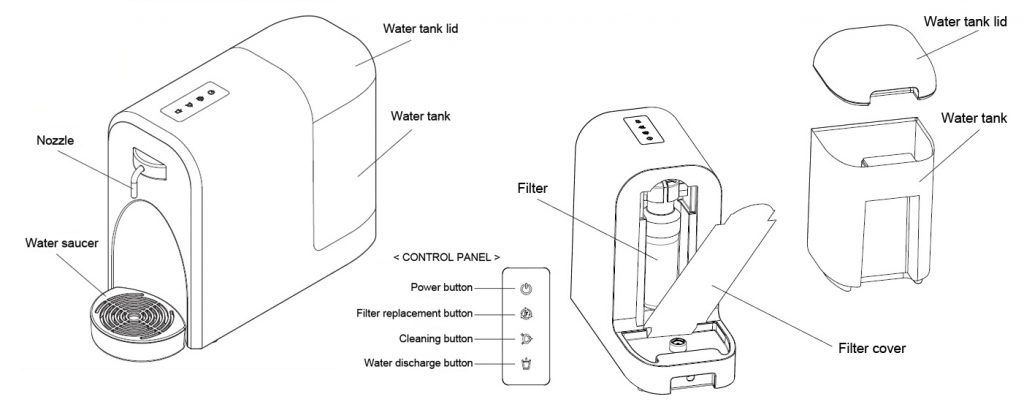 Máy tạo nước hydro