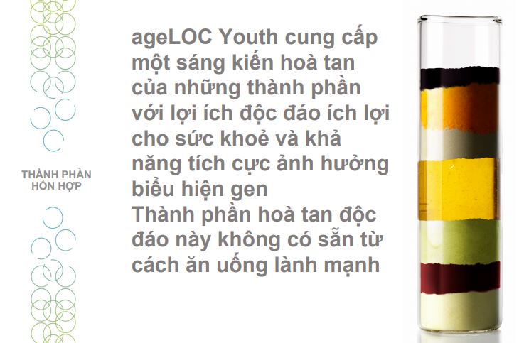 ageloc-youth-0.9