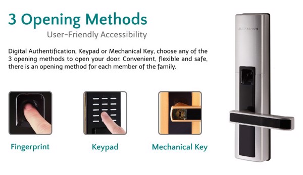 Khóa điện tử và các chức năng trên khóa điện tử