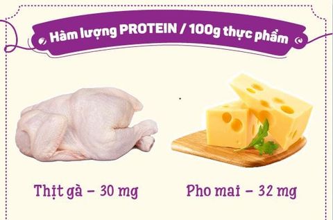 4 NHÓM CHẤT QUAN TRỌNG CHO TRẺ TỪ 1-3 TUỔI