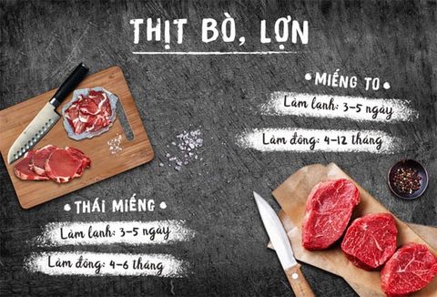 Bạn đã bảo quản đúng cách các loại thịt, cá chưa?