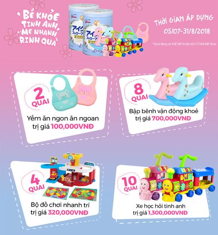 Chương trình khuyến mại sữa Glico