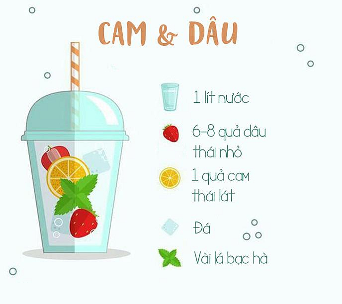 Thanh lọc cơ thể và làm đẹp bằng các công thức hoa quả