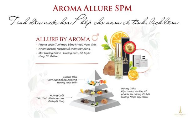 Tinh dầu nước hoa Pháp nam Aroma Allure SPM