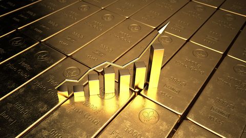 Thị trường Gold spot 7.4.2021: Động lực Goldspot trước FOMC