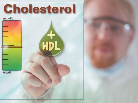 Các nguyên nhân khiến cholesterol tăng cao