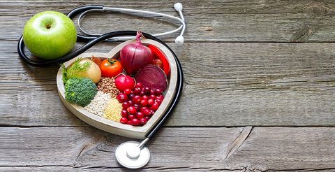 Bạn có biết chọn thực phẩm tốt cho tim mạch?