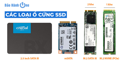 Điểm tên các loại ổ cứng SSD phổ biến trên thị trường hiện nay