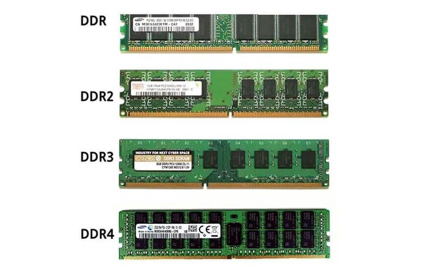 Kết hợp các loại RAM khác nhau