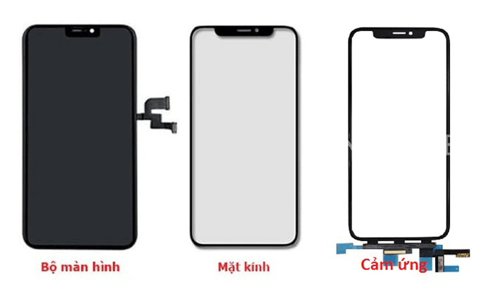 Cấu tạo full màn hình iPhone 5S