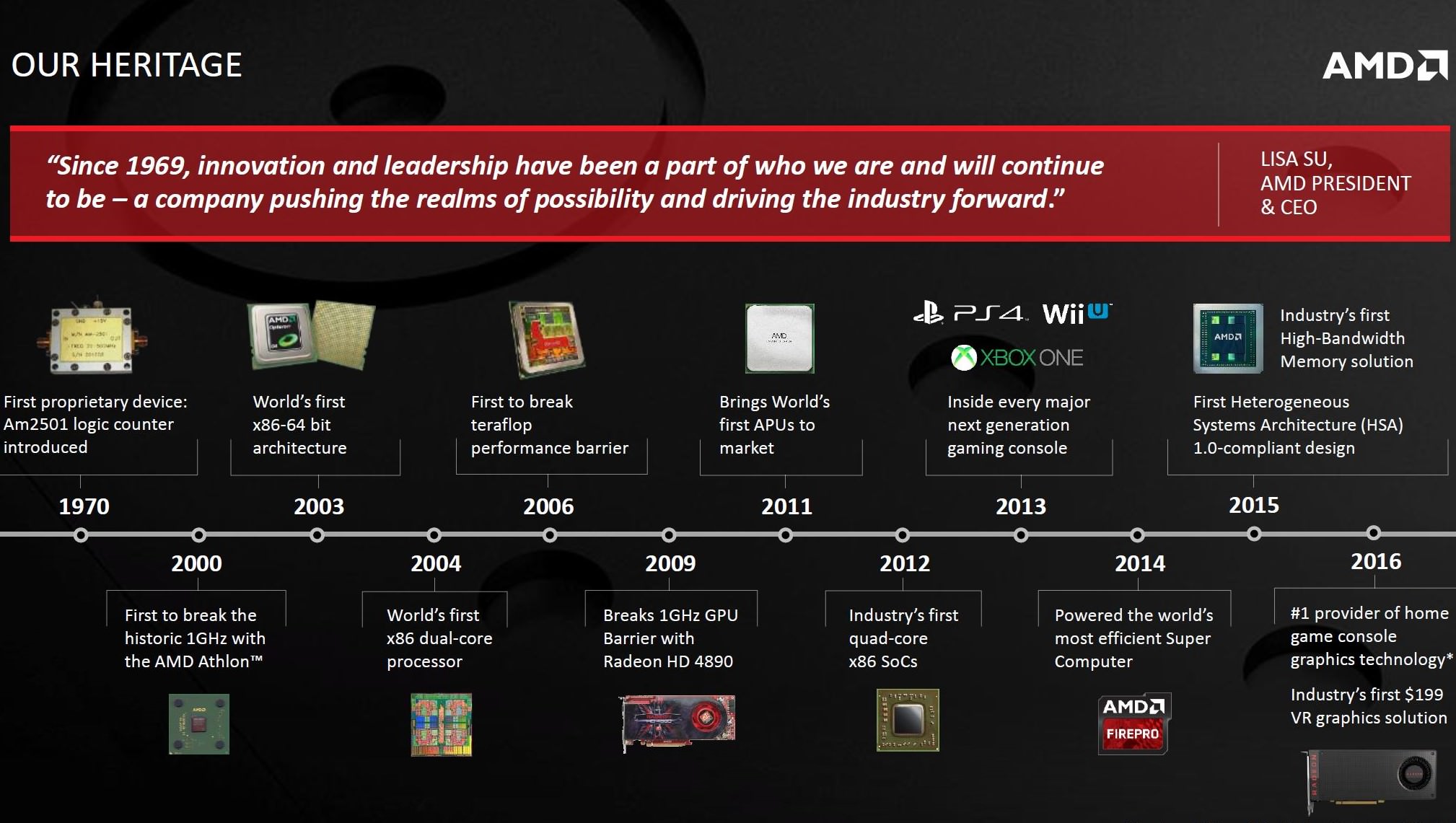 AMD Catalyst là gì? So sánh AMD Catalyst với các phần mềm đồ họa khác