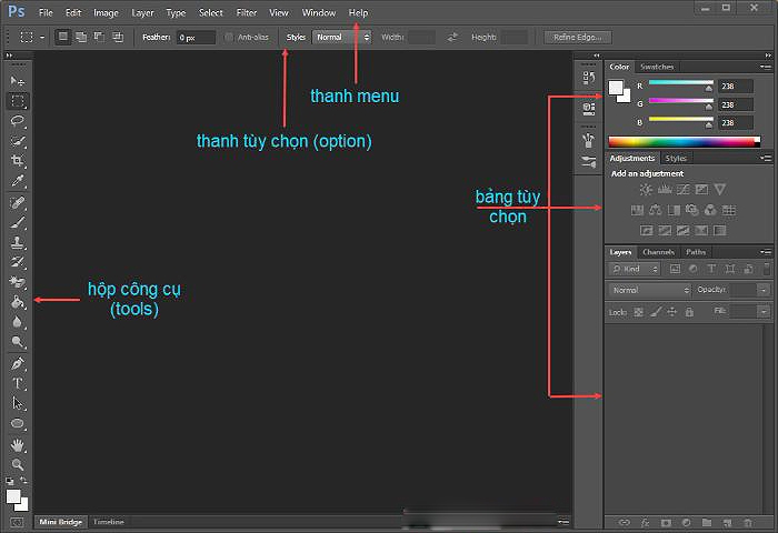 Giao diện sử dụng của Photoshop