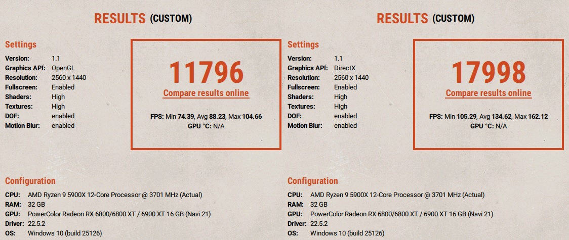 card đồ họa AMD là gì