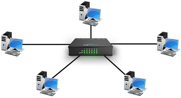 Ứng dụng chạy ngầm chiếm băng thông