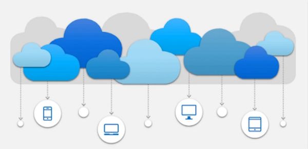 Lưu trữ dữ liệu vào các không gian lưu trữ khác