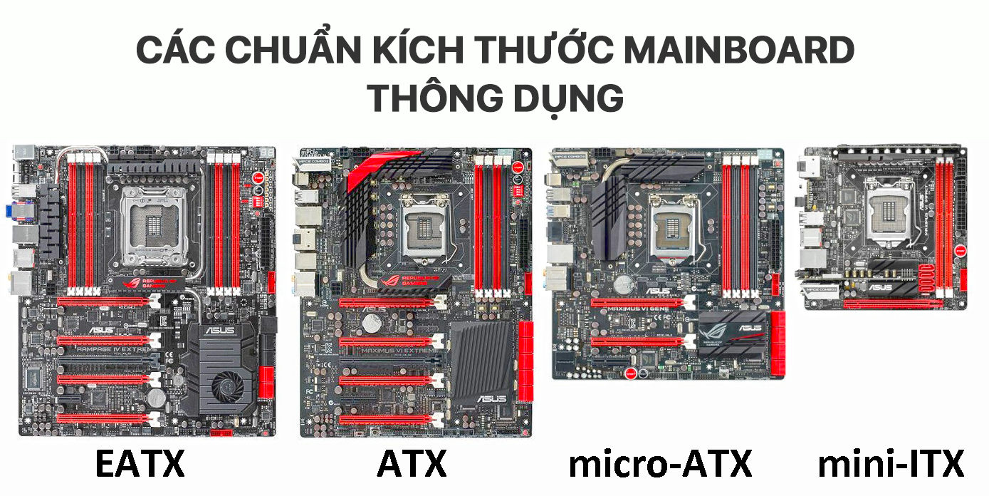 Main máy tính là gì? Khám phá các thành phần và chức năng của Main